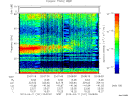 T2013101_23_75KHZ_WBB thumbnail Spectrogram