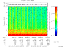 T2013102_06_10KHZ_WBB thumbnail Spectrogram