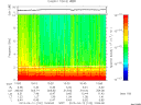 T2013102_10_10KHZ_WBB thumbnail Spectrogram