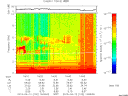T2013102_14_10KHZ_WBB thumbnail Spectrogram