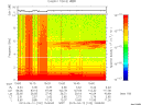 T2013102_15_10KHZ_WBB thumbnail Spectrogram