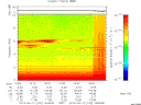 T2013102_16_10KHZ_WBB thumbnail Spectrogram