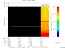 T2013102_18_10KHZ_WBB thumbnail Spectrogram
