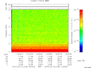 T2013103_14_10KHZ_WBB thumbnail Spectrogram