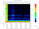 T2013103_14_75KHZ_WBB thumbnail Spectrogram
