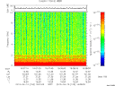 T2013103_16_10KHZ_WBB thumbnail Spectrogram