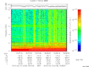 T2013103_19_10KHZ_WBB thumbnail Spectrogram