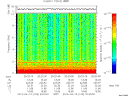 T2013103_20_10KHZ_WBB thumbnail Spectrogram