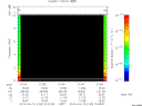 T2013103_21_10KHZ_WBB thumbnail Spectrogram
