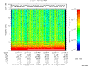 T2013103_22_10KHZ_WBB thumbnail Spectrogram