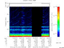T2013103_22_75KHZ_WBB thumbnail Spectrogram