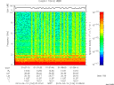 T2013104_01_10KHZ_WBB thumbnail Spectrogram