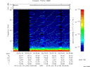 T2013105_00_75KHZ_WBB thumbnail Spectrogram