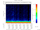 T2013105_06_75KHZ_WBB thumbnail Spectrogram