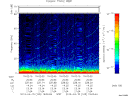 T2013105_19_75KHZ_WBB thumbnail Spectrogram