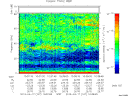 T2013107_10_75KHZ_WBB thumbnail Spectrogram