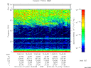 T2013107_13_75KHZ_WBB thumbnail Spectrogram