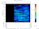 T2013108_11_2025KHZ_WBB thumbnail Spectrogram