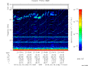 T2013108_21_75KHZ_WBB thumbnail Spectrogram