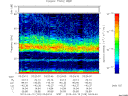 T2013109_03_75KHZ_WBB thumbnail Spectrogram