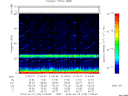 T2013109_21_75KHZ_WBB thumbnail Spectrogram