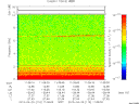 T2013110_11_10KHZ_WBB thumbnail Spectrogram
