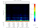 T2013111_04_75KHZ_WBB thumbnail Spectrogram