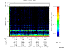 T2013111_09_75KHZ_WBB thumbnail Spectrogram