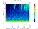 T2013111_19_75KHZ_WBB thumbnail Spectrogram