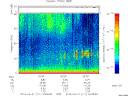 T2013111_20_75KHZ_WBB thumbnail Spectrogram