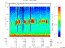 T2013111_21_75KHZ_WBB thumbnail Spectrogram