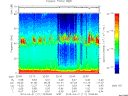 T2013111_22_75KHZ_WBB thumbnail Spectrogram
