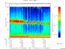 T2013111_23_75KHZ_WBB thumbnail Spectrogram