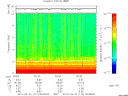T2013112_00_10KHZ_WBB thumbnail Spectrogram