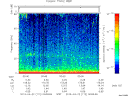 T2013112_00_75KHZ_WBB thumbnail Spectrogram