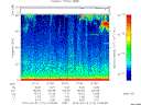 T2013112_01_75KHZ_WBB thumbnail Spectrogram
