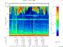 T2013112_02_75KHZ_WBB thumbnail Spectrogram