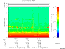 T2013112_03_10KHZ_WBB thumbnail Spectrogram