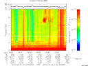 T2013112_05_10KHZ_WBB thumbnail Spectrogram