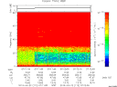 T2013112_07_75KHZ_WBB thumbnail Spectrogram