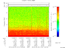 T2013112_12_10KHZ_WBB thumbnail Spectrogram
