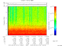 T2013112_17_10KHZ_WBB thumbnail Spectrogram