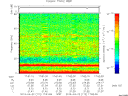 T2013112_17_75KHZ_WBB thumbnail Spectrogram