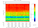 T2013114_01_75KHZ_WBB thumbnail Spectrogram