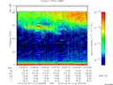 T2013114_04_75KHZ_WBB thumbnail Spectrogram