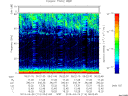 T2013114_05_75KHZ_WBB thumbnail Spectrogram