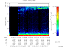 T2013114_07_75KHZ_WBB thumbnail Spectrogram