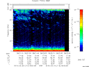 T2013114_08_75KHZ_WBB thumbnail Spectrogram