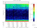 T2013114_10_75KHZ_WBB thumbnail Spectrogram