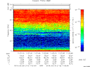 T2013114_11_75KHZ_WBB thumbnail Spectrogram